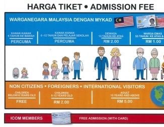 Harga Tiket
